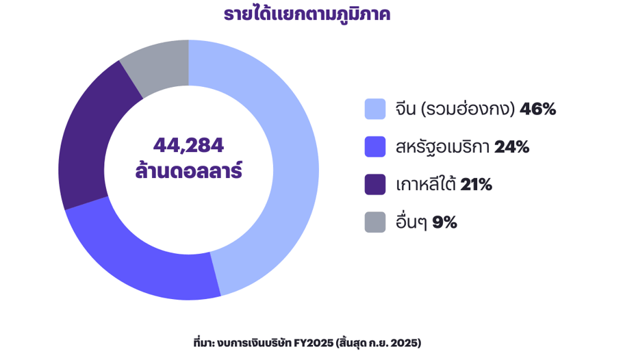 Screenshot-2026-07-31-180132.png