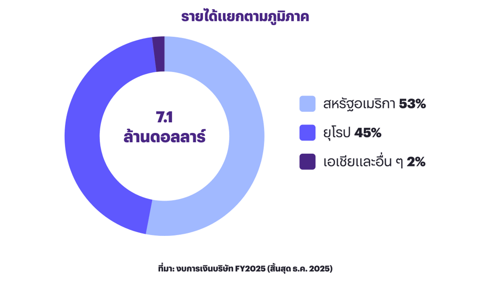 Screenshot-2026-08-03-092608.png