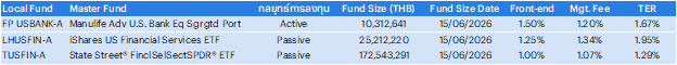 TUSFIN-A-18062026.png