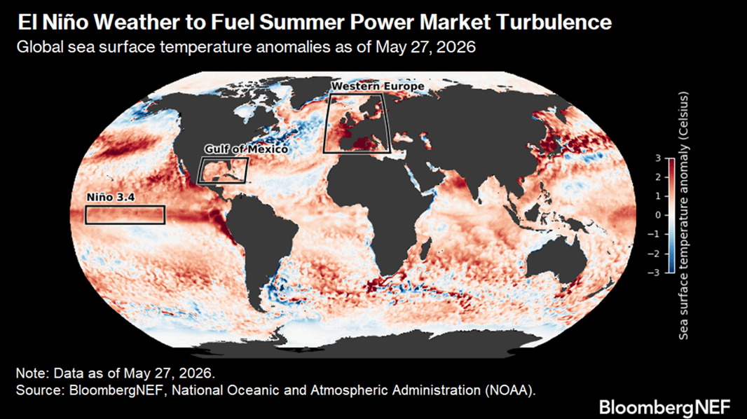 el-nino-1.png