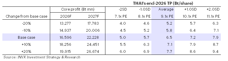 THAI-260617-1.png