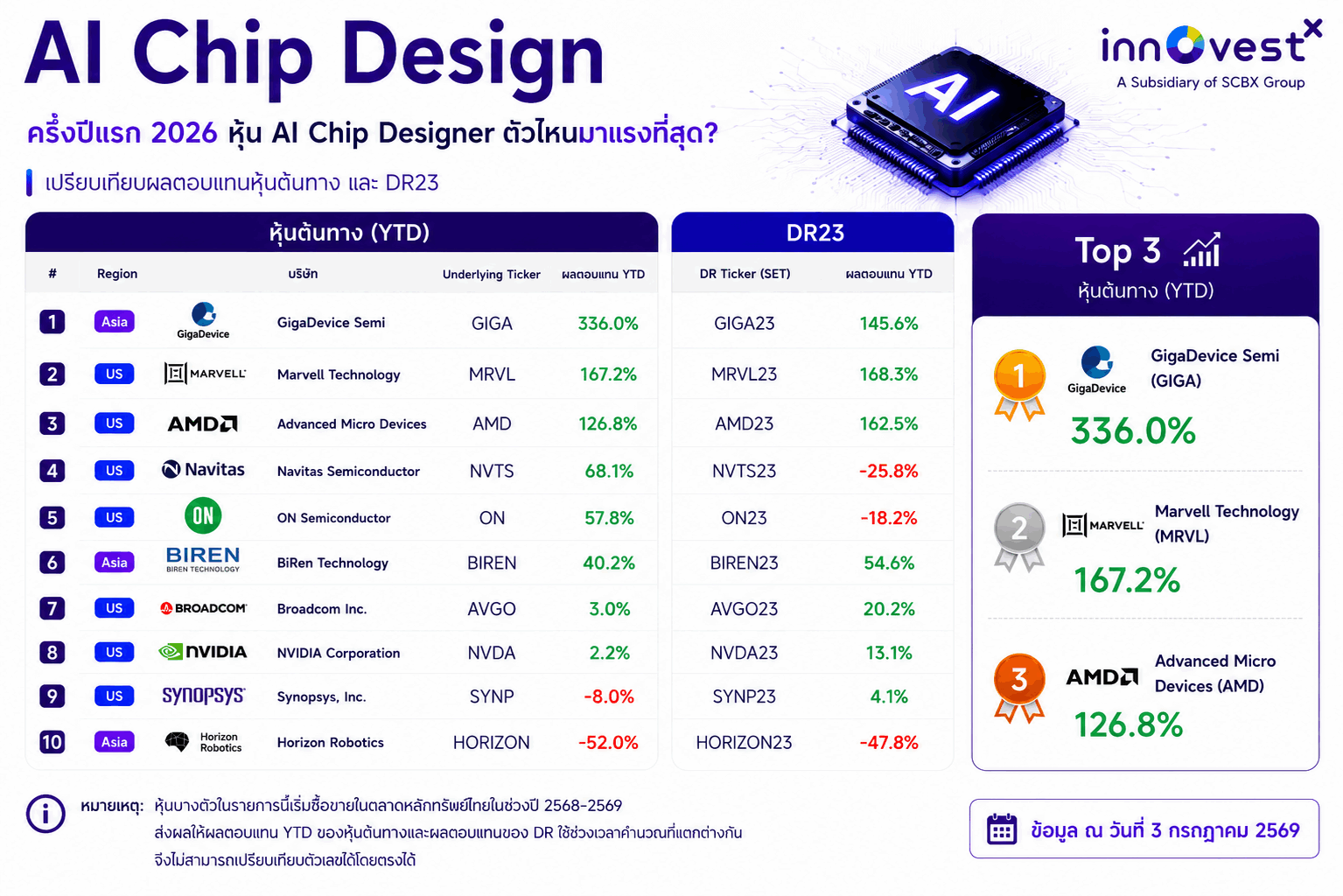 chip-design-logo.png