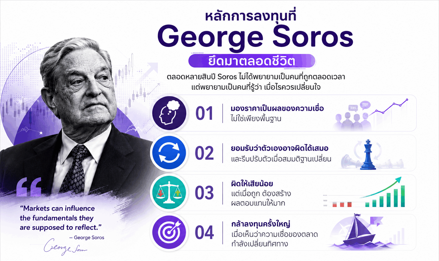soros3.png