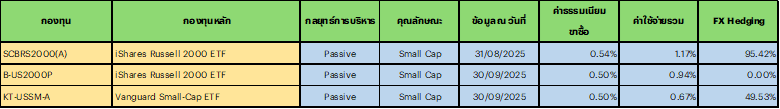 SCBRS2000_1.png