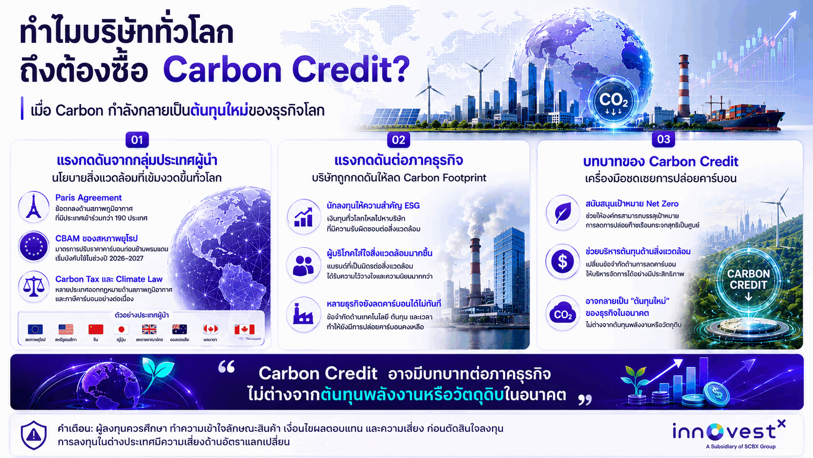 carbon-credit-update.png