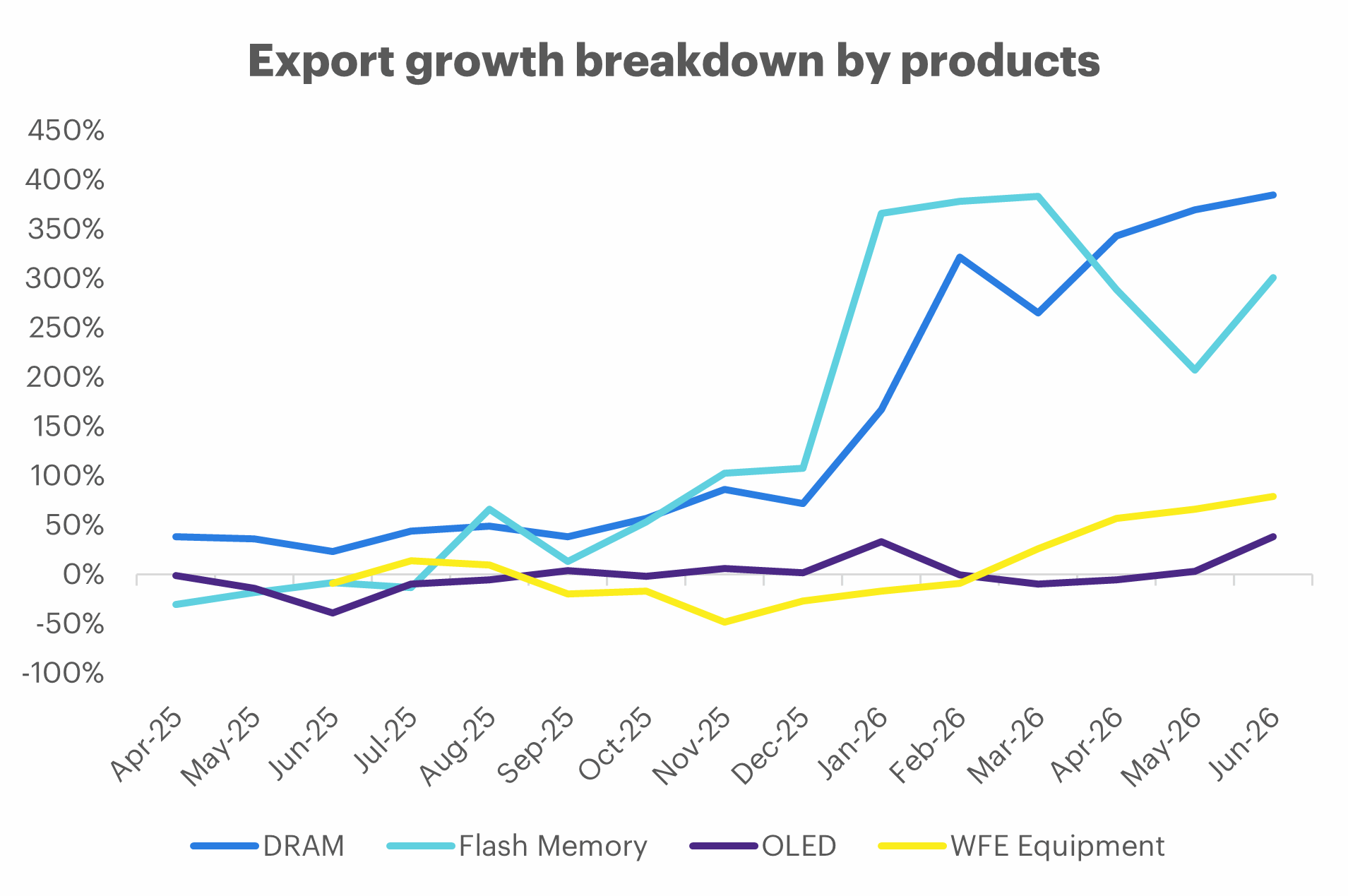 sk-export-jul-26-2.png