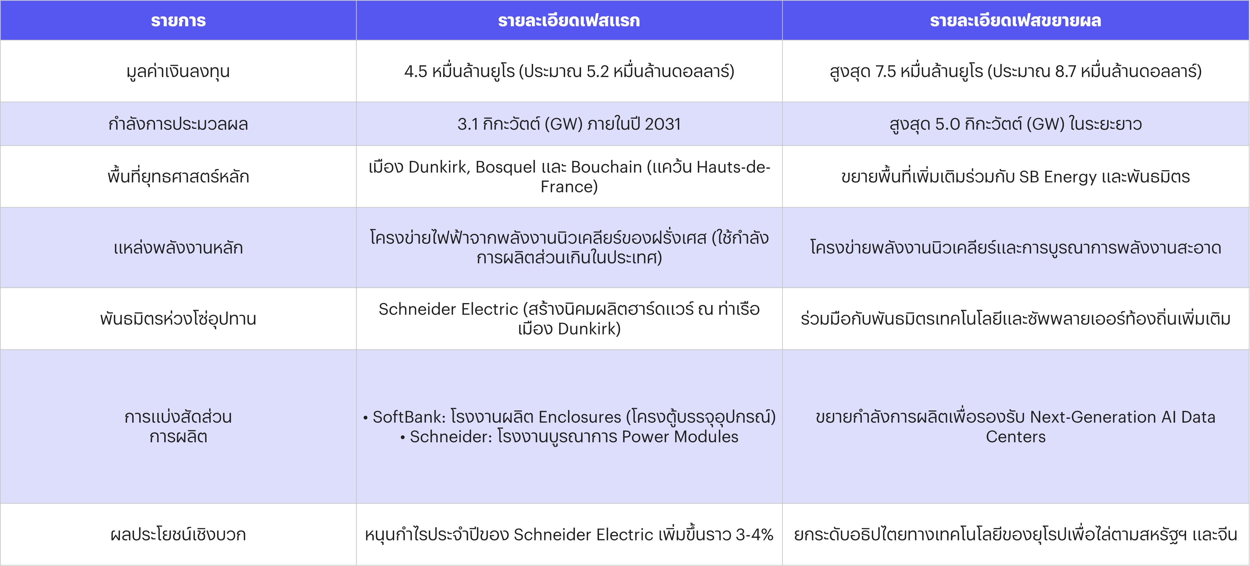 softbankdatacenter.png