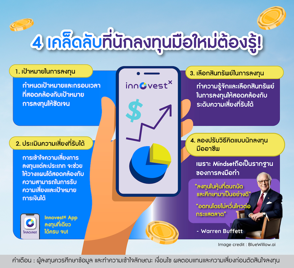 เรื่องน่ารู้จากนักลงทุนที่ประสบความสำเร็จ