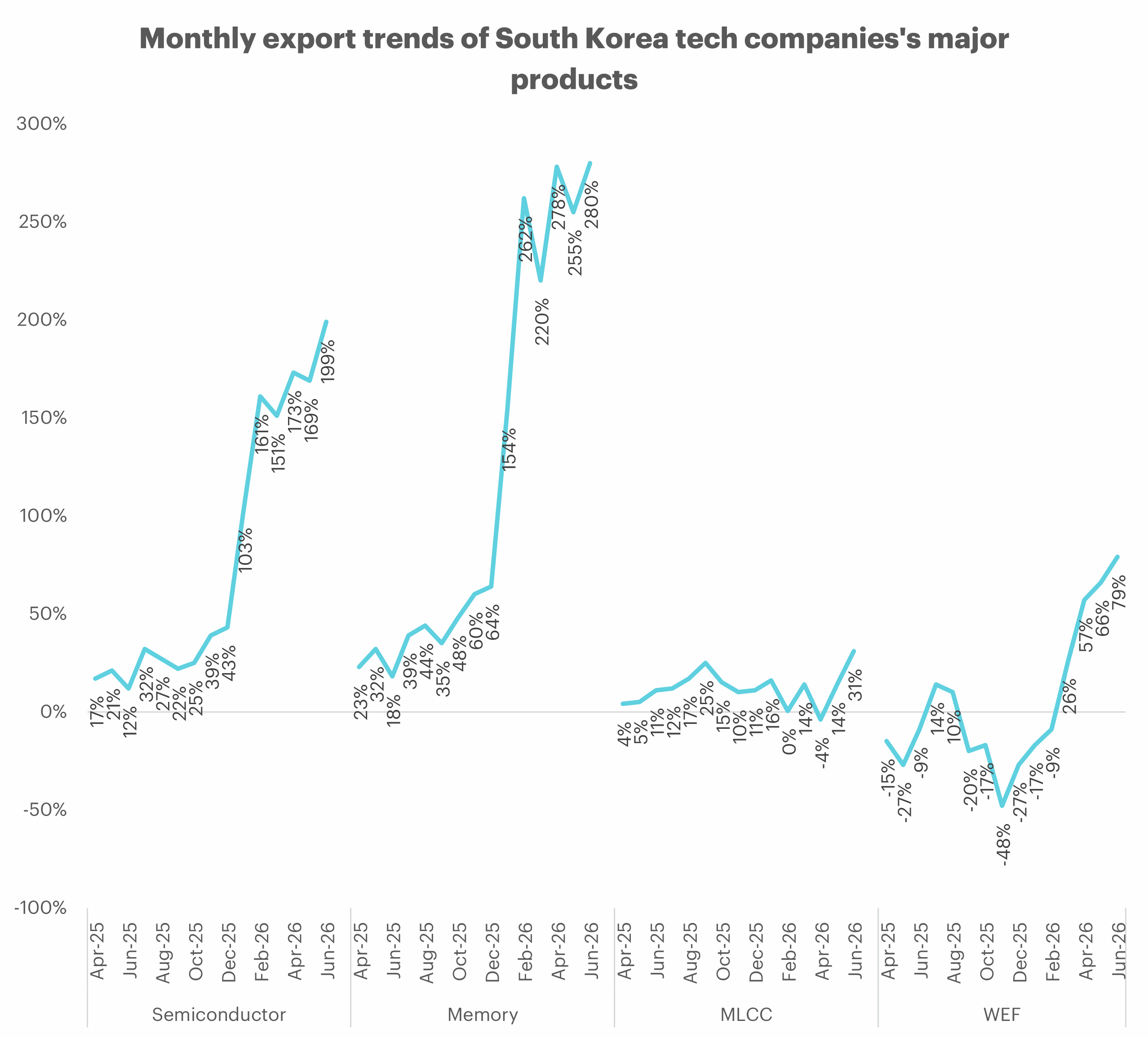 sk-export-jul-26-1.png
