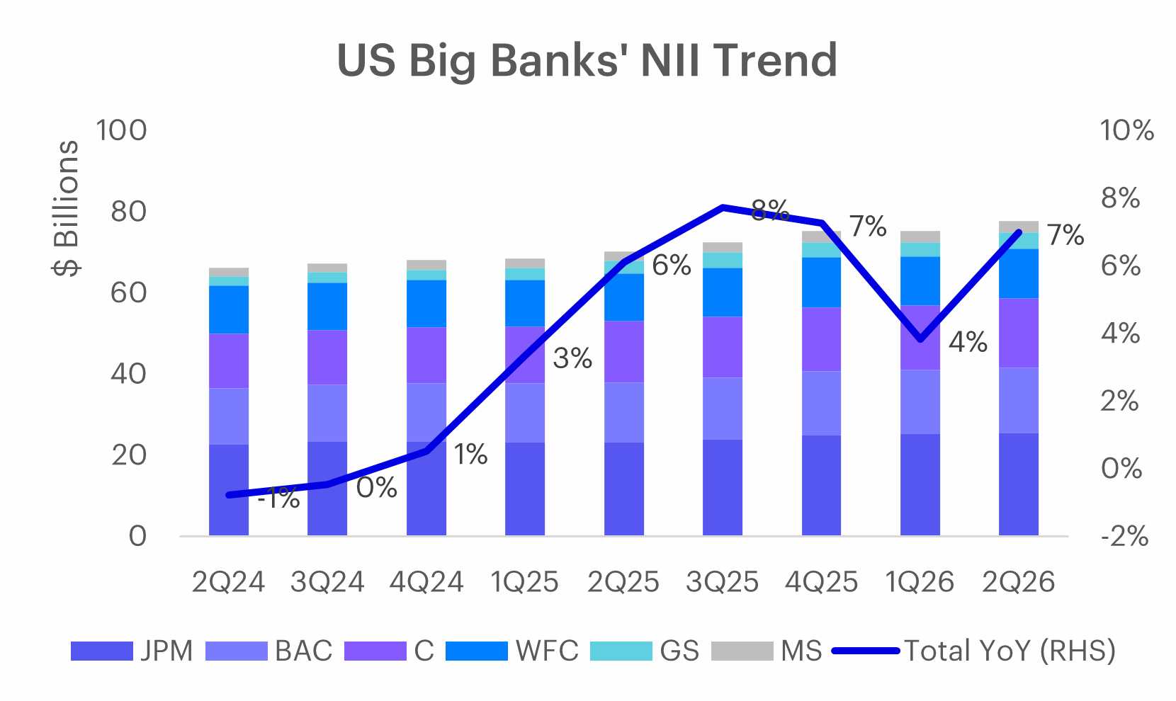 nii-big.png