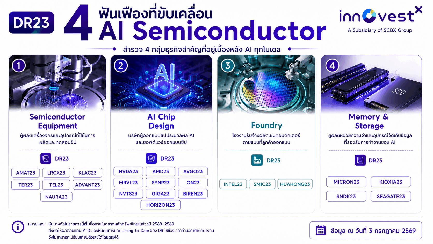 ai-semi-4-type-logo.png