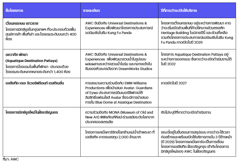AWC-260713.png