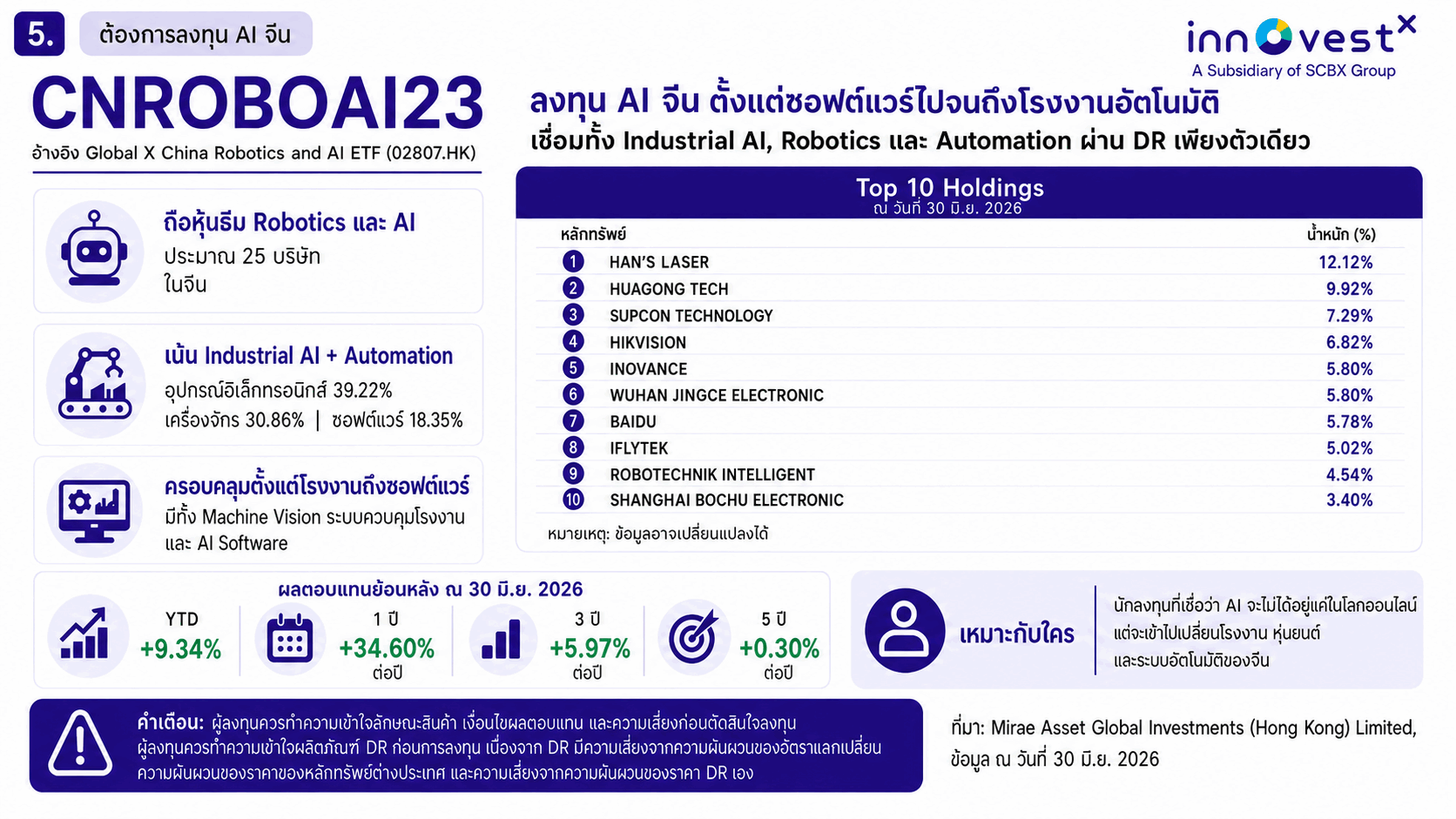 cnroboai23.png