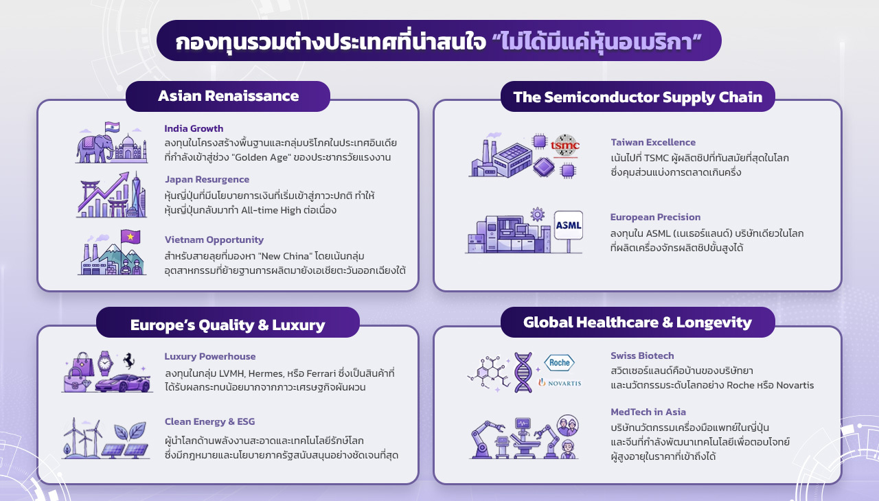 3.-Apr-innovestX-New-content---กองทุนรวม_2.jpg