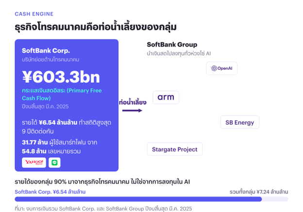 Softbank_pic04.png