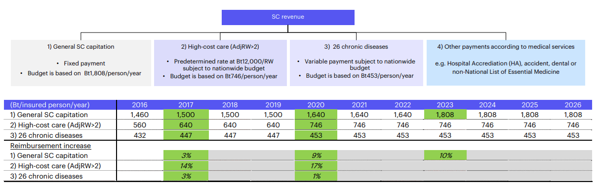 Healthcare-260716.png