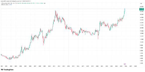 silver-month.png