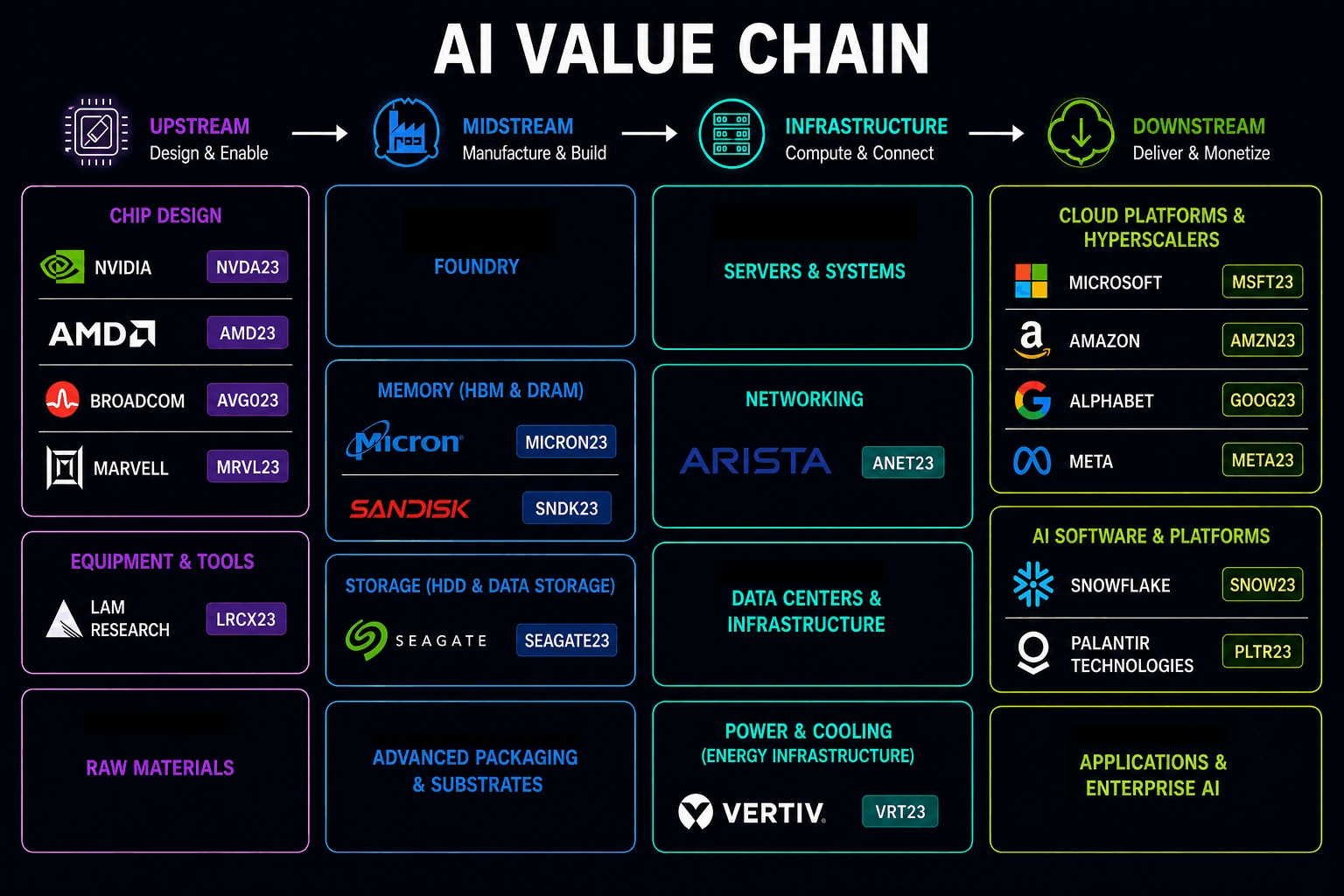 AI-value-chain-infographic-design.png