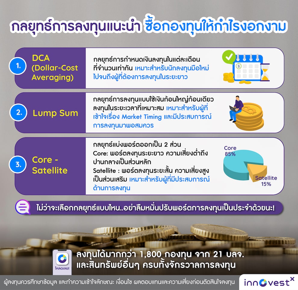รวยด้วยกองทุนรวม ทำอย่างไร