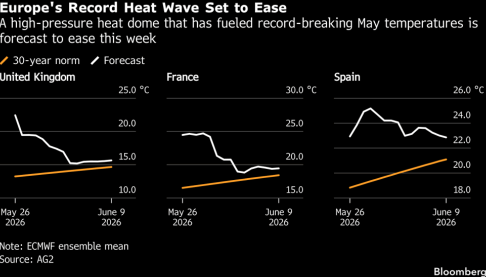 europe's-record-heat-wave.png