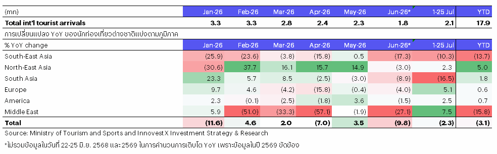 Tourism-260730-2.png