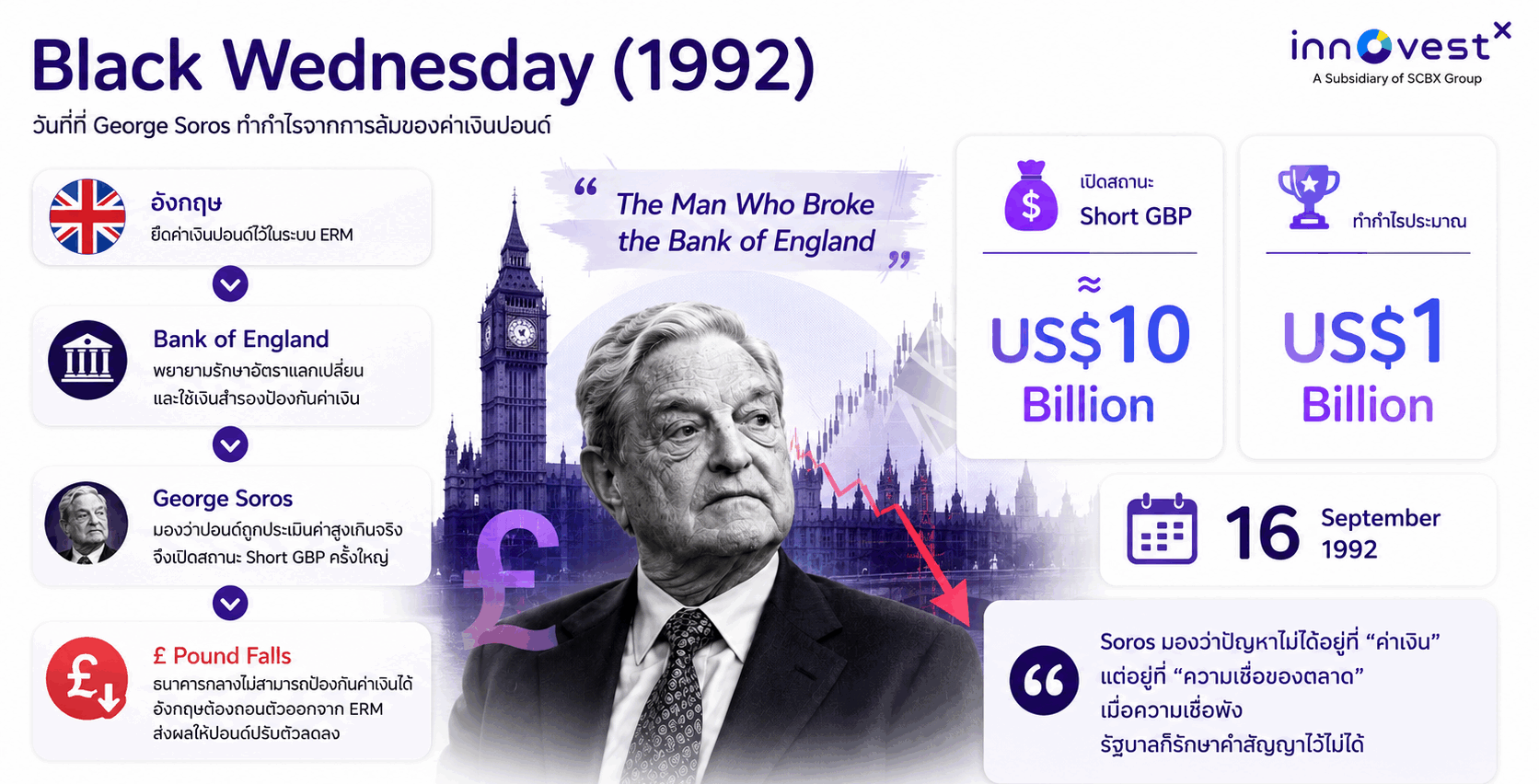 soros2.png