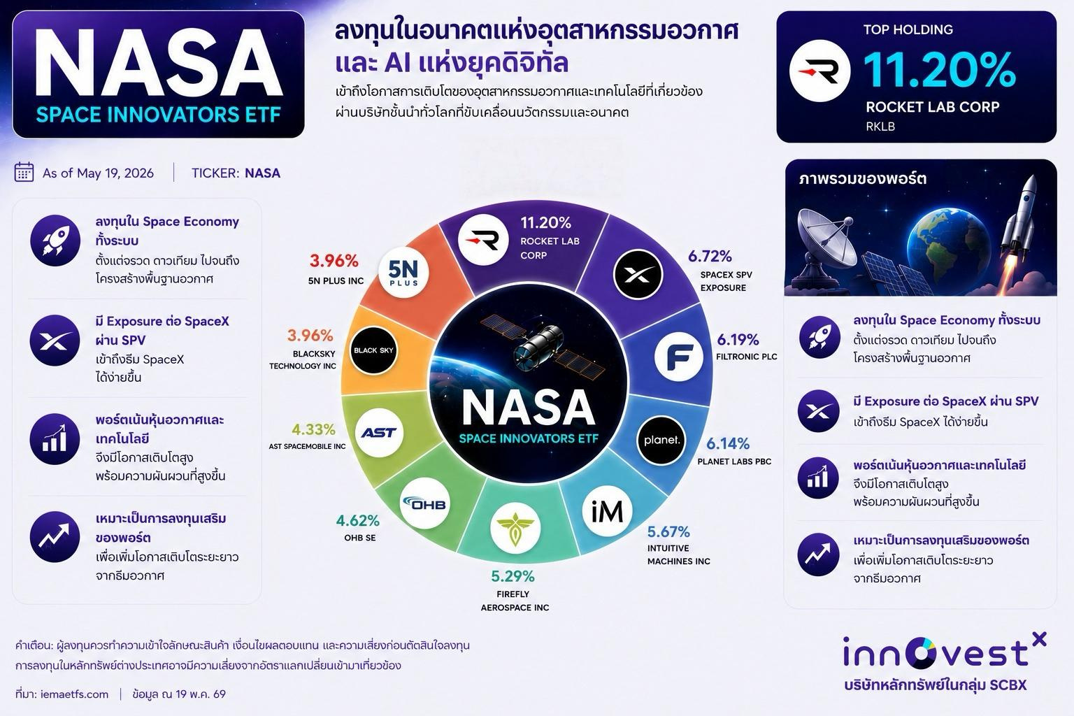 nasa-etf.jpeg