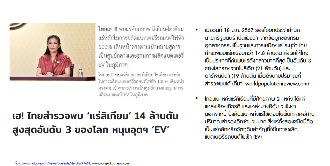 EV Cluster – แหล่งแร่ลิเธียม...นัยยะต่ออุตสาหกรรม EV ไทย