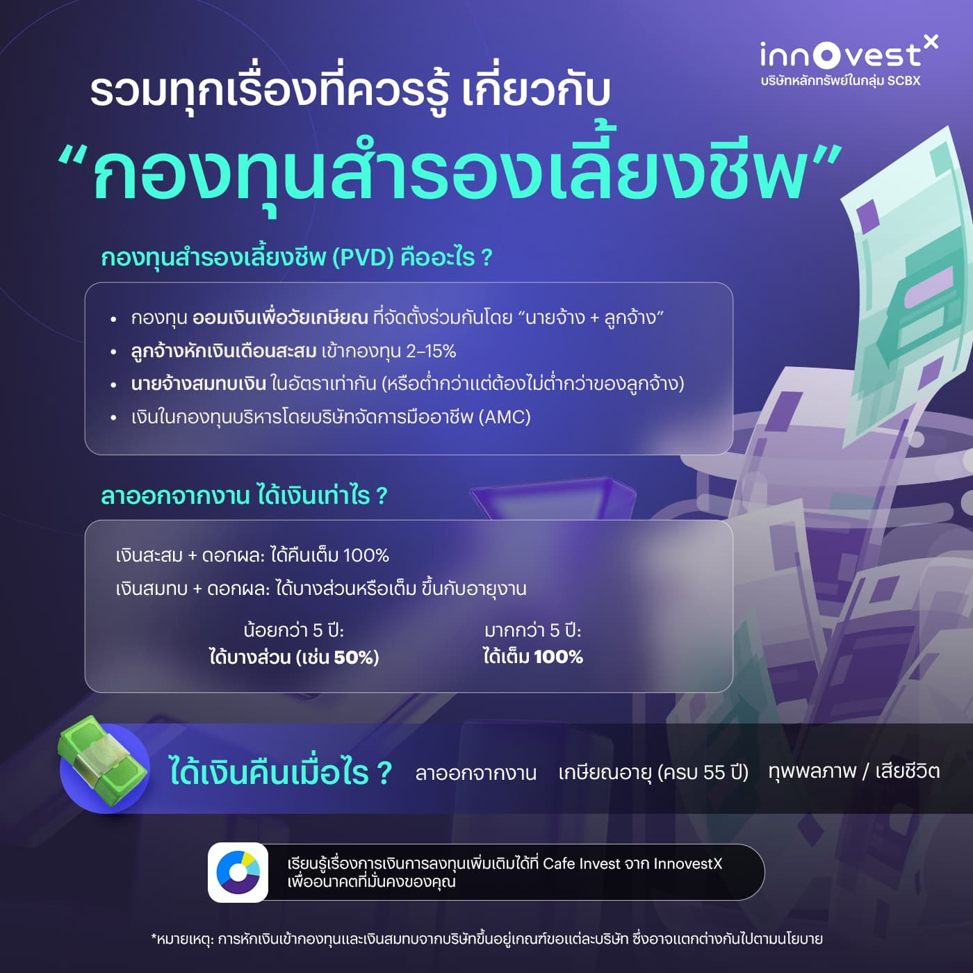 ข้อมูลที่อธิบายว่ากองทุนสำรองเลี้ยงชีพคืออะไร