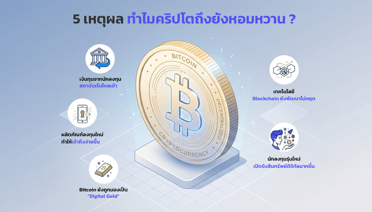 2.-Mar-innovestX-New-content---คริปโต-_1.jpg