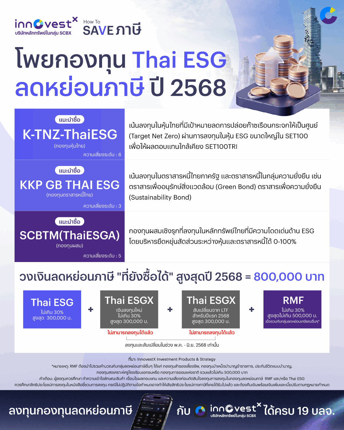 ThaiEsg_1909.png
