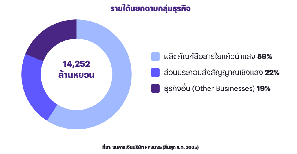 Screenshot-2026-08-03-115519.png