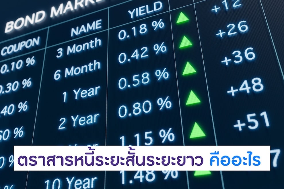 ตราสารหนี้ระยะสั้น ระยะยาว คืออะไร