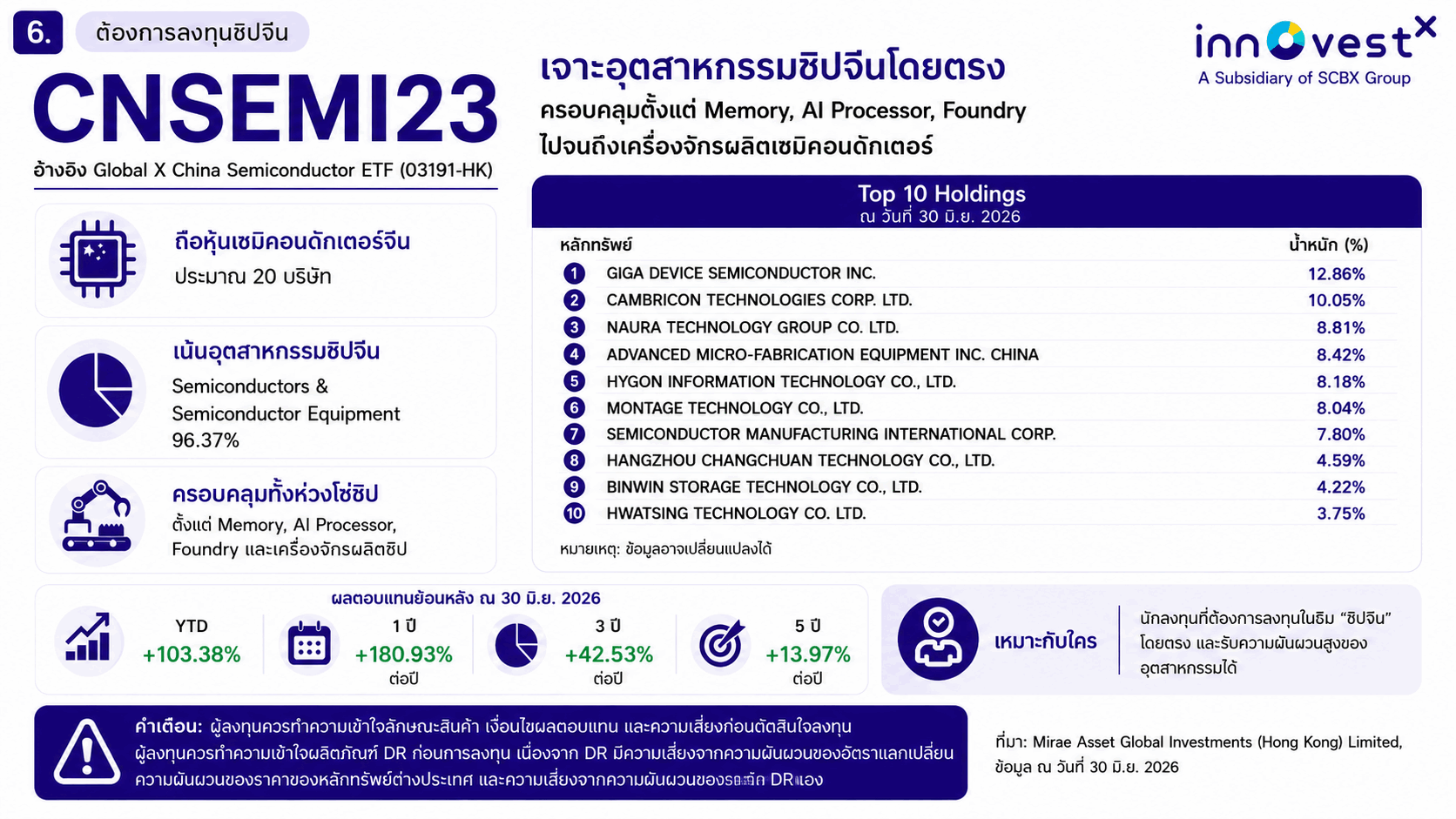 cnsemi23.png
