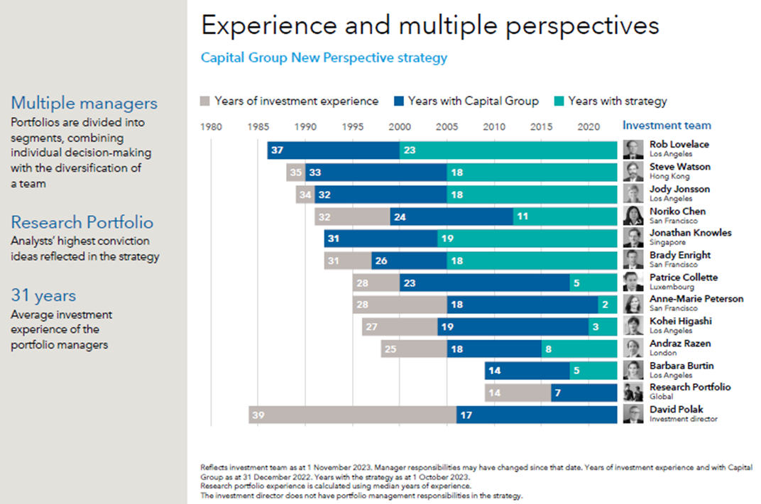 KKP GNP - Experience and multiple perspectives