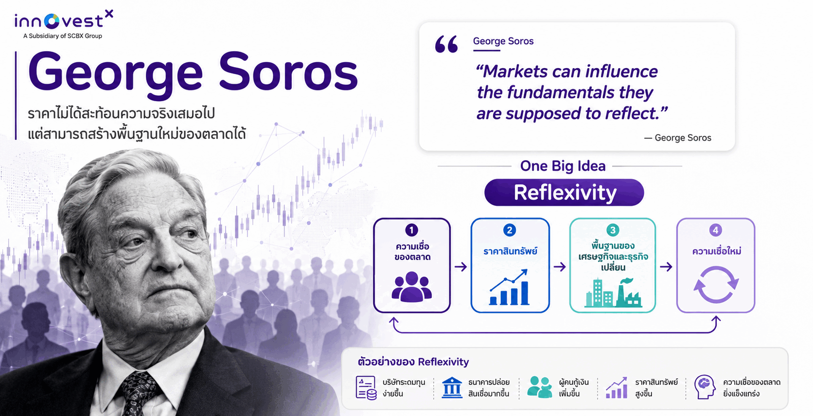 soros1.png
