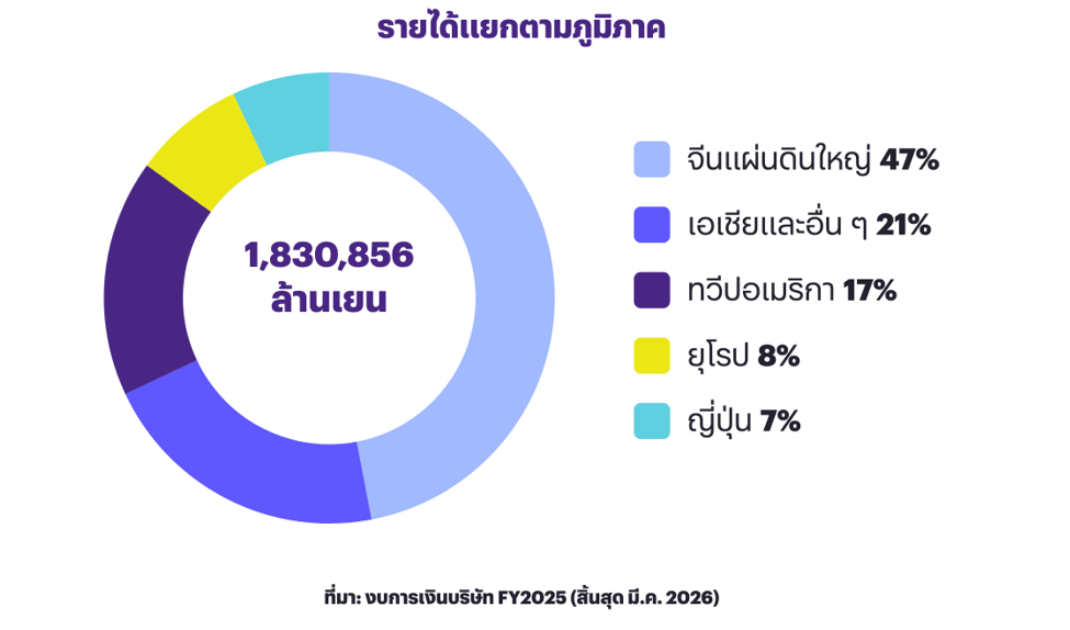 Screenshot-2026-07-31-142234.png