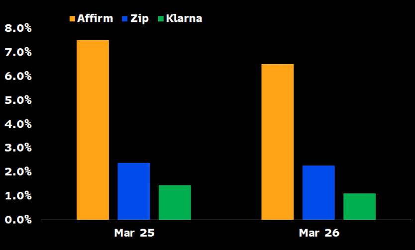 cost-to-gmv.png