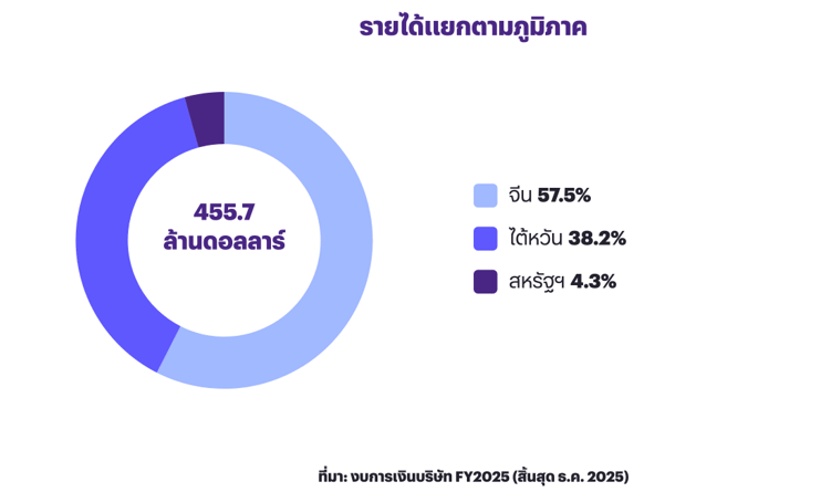 Screenshot-2026-07-31-001914.png