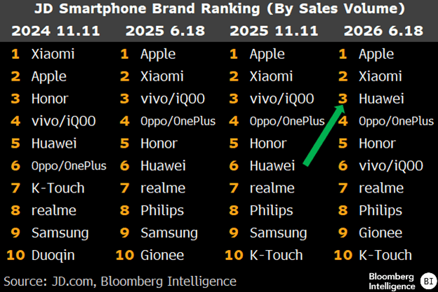 china-smartphone-pic.png