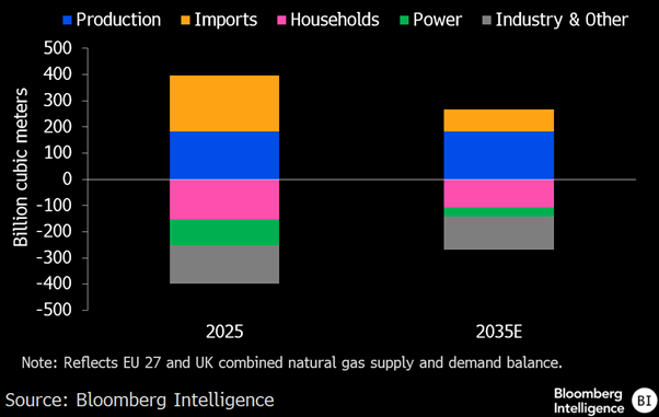 eu-energy-1.png