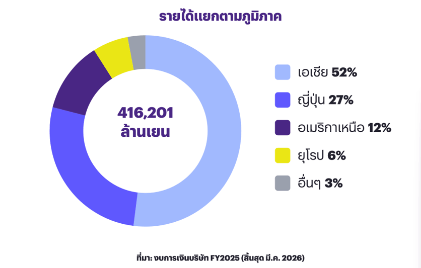 Screenshot-2026-08-03-121419.png