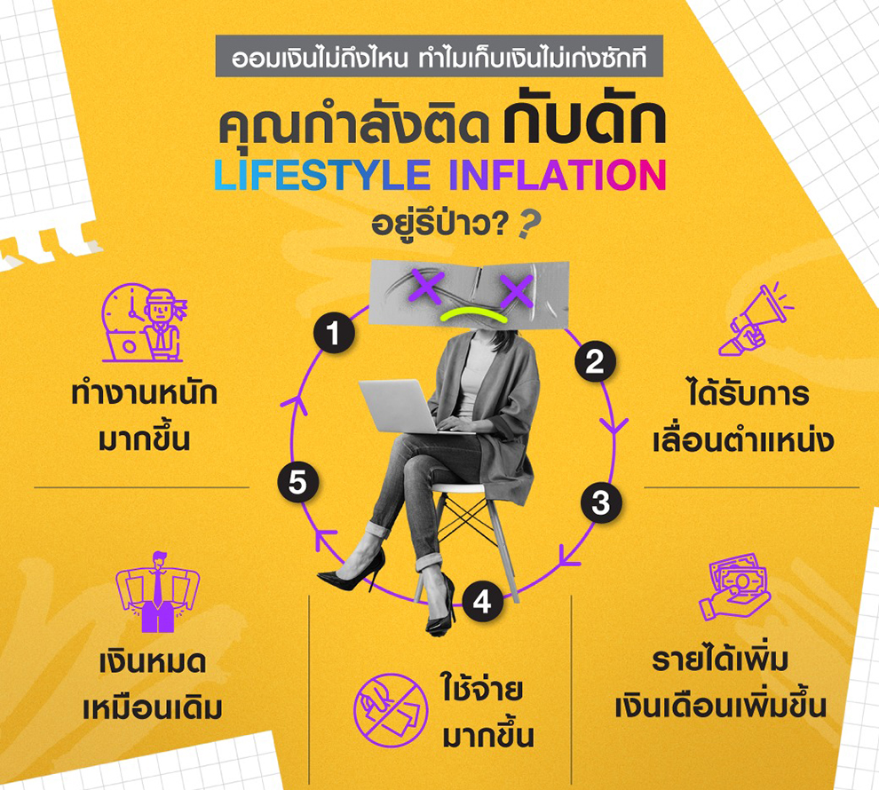 กับดัก Lifestyle Inflation ทำงานหนักไม่มีเงินเก็บ
