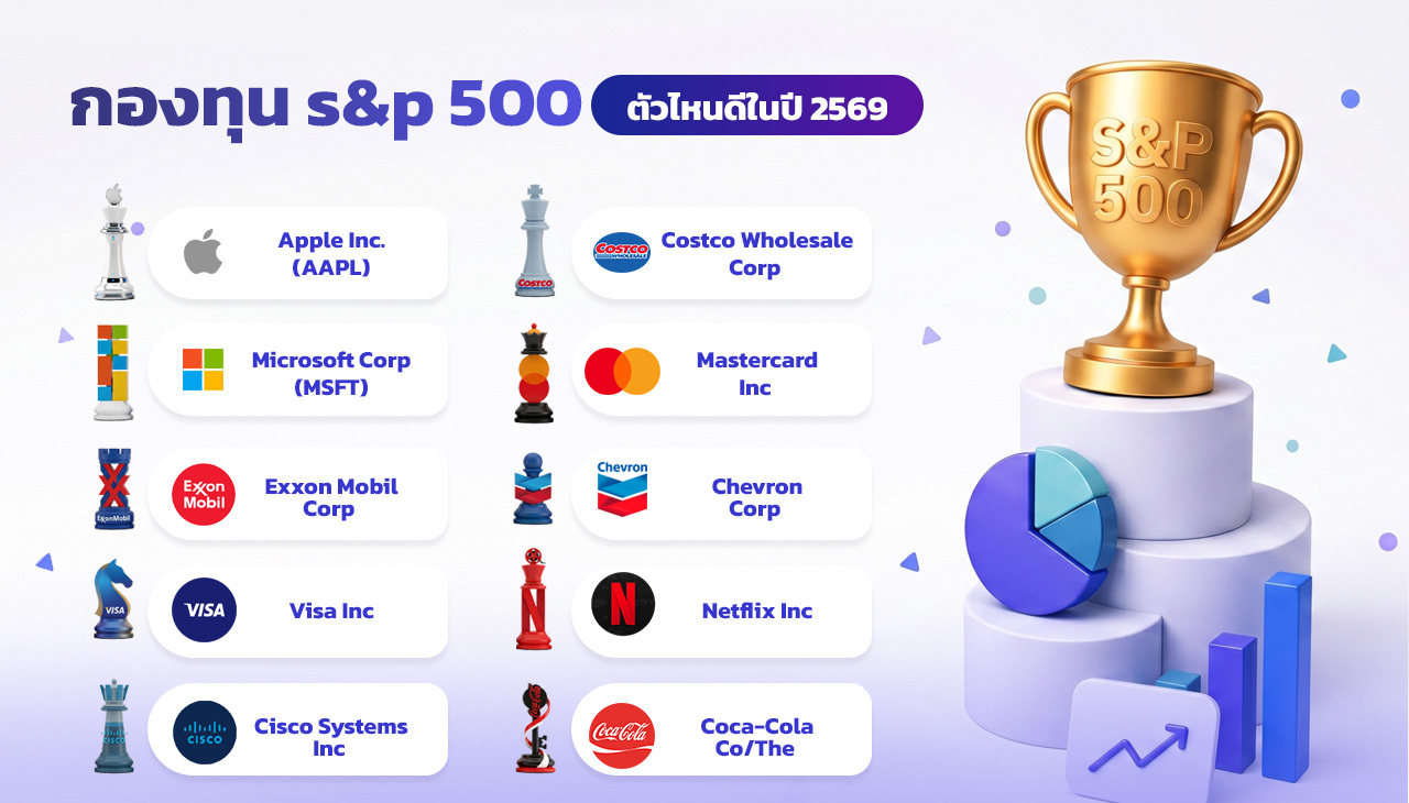 1.-May-innovestX-New-content---s&p-500-มีหุ้นอะไรบ้าง_2.jpg
