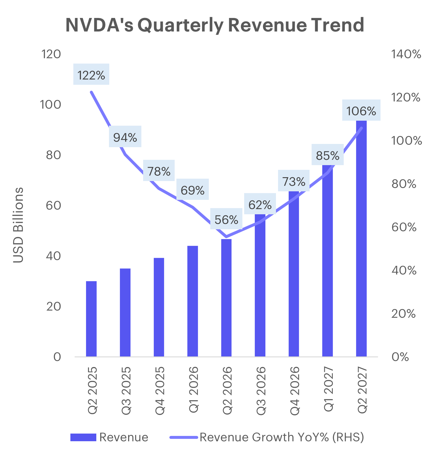 nvdarev2Q27.png