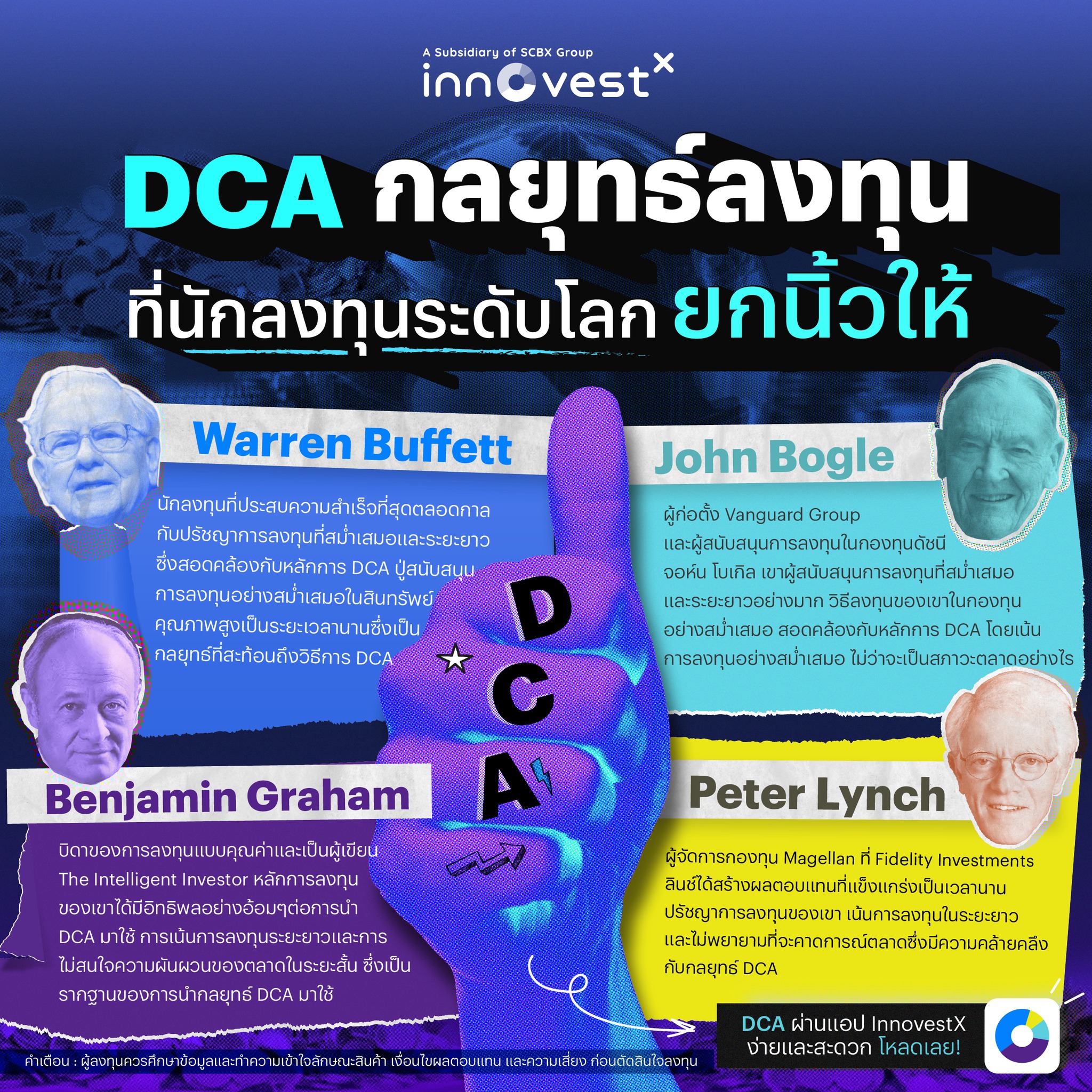 กลยุทธ์การลงทุนแบบ DCA