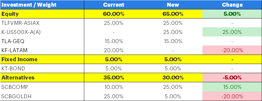 GAES-20260604.png