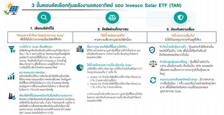 lhsolar07.png