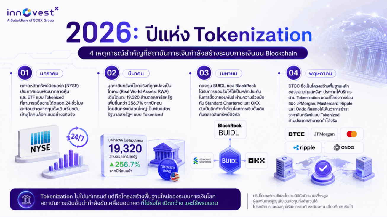 pic-half-tokenize.png