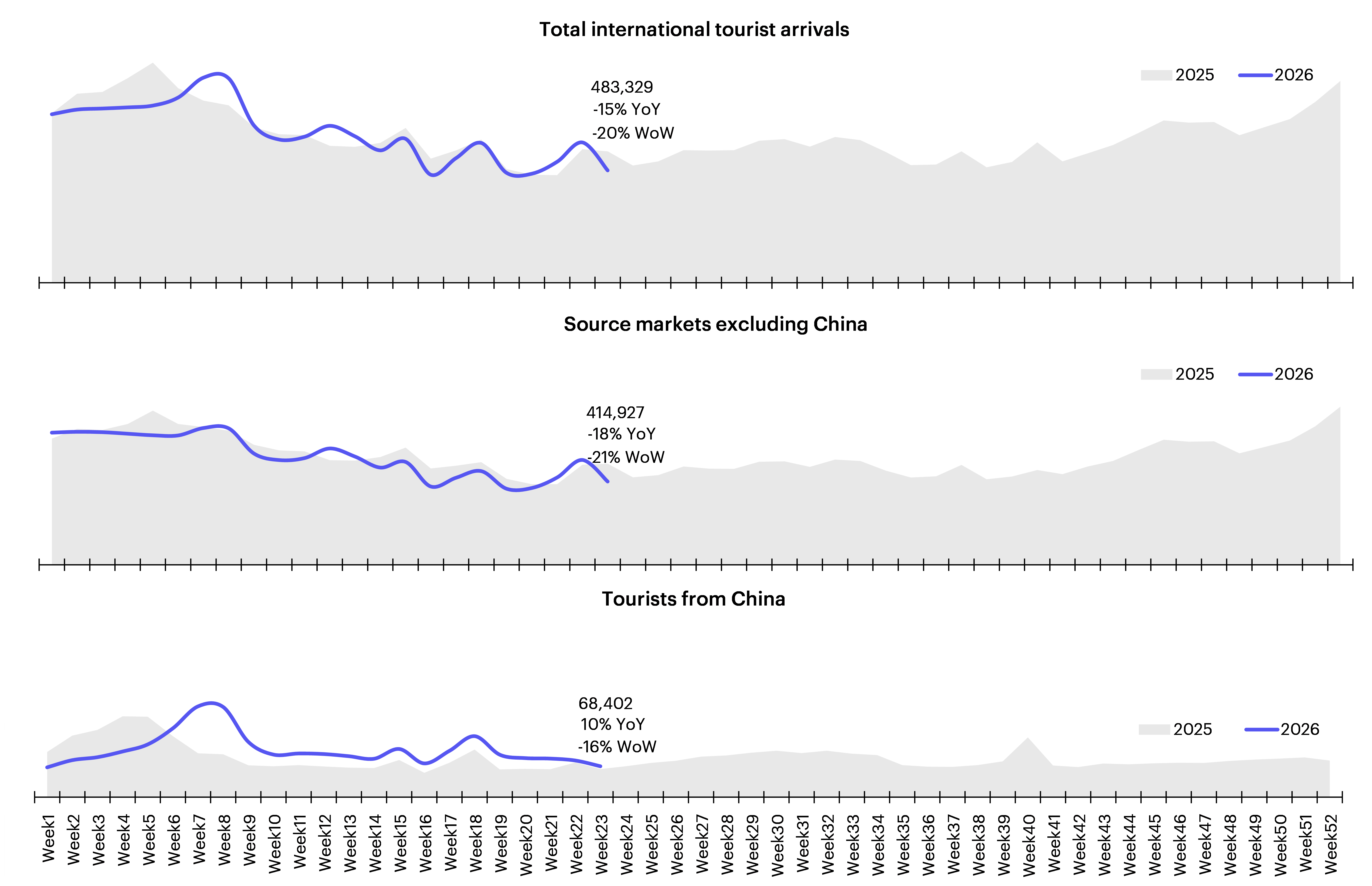260610-tourism-week-23.png
